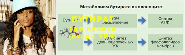 героин Горно-Алтайск